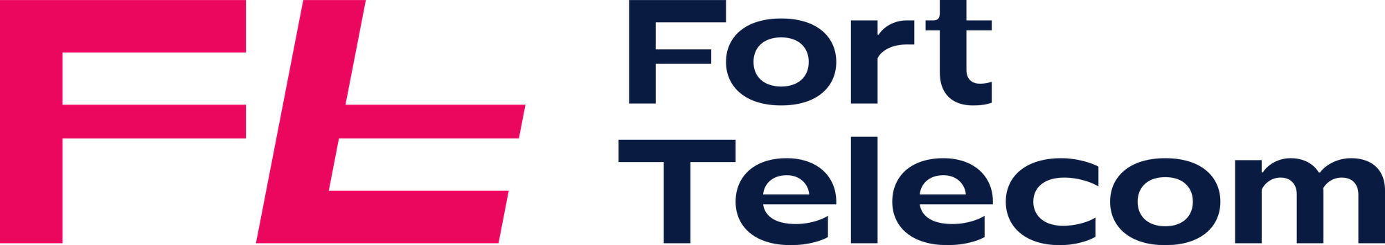 Fort Telecom Fort Telecom